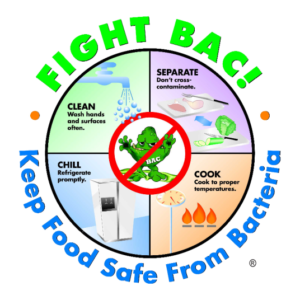 Temperature Rules for Safe Cooking - Make sure you cook and keep