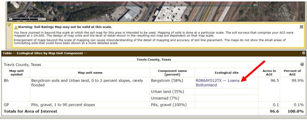 Map unit component from the Soil Map Explorer for Soil type Bh